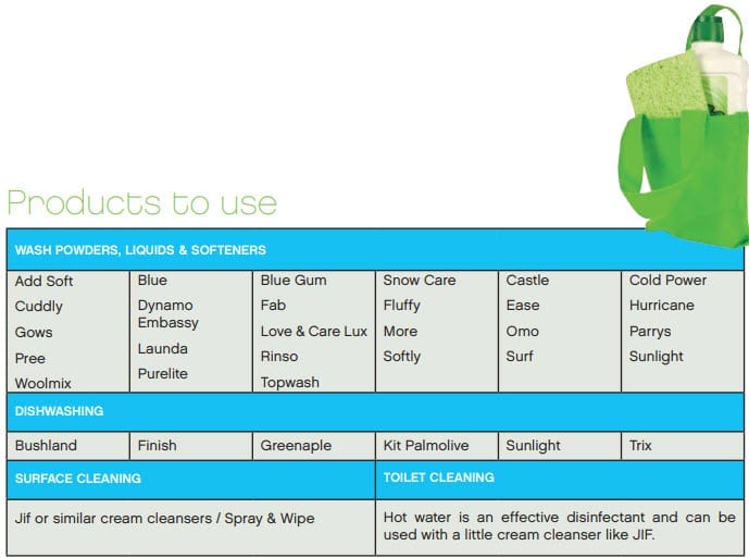 safe products to use with a septic tank